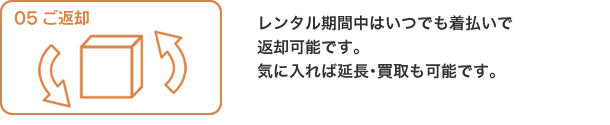 5.ご返却：レンタル期間中はいつでも着払いで返却可能。万が一破損していても、修理費用不要です。気に入れば延長・買取も可能です。