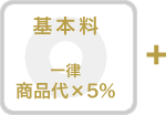 基本料：一律商品代×5％